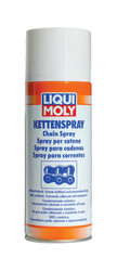 Liqui moly ����� �� ����� �� ������ | ������� 3579