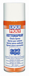Liqui moly ����� �� ����� �� ������ Kettenspray | ������� 3581